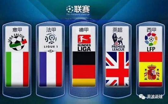 在环保成为